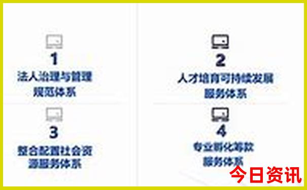 贵阳到涠洲岛怎么去