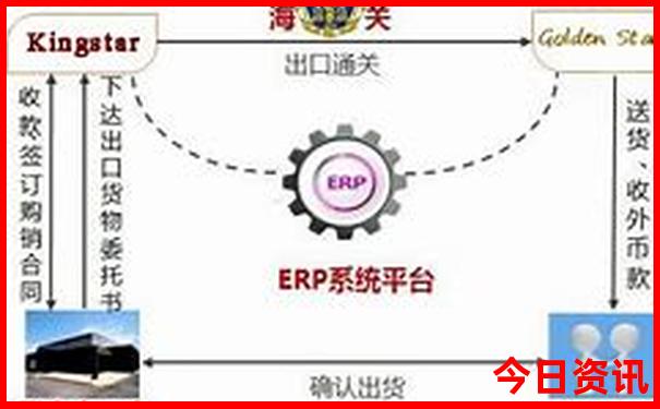 暑假适合去哪游玩